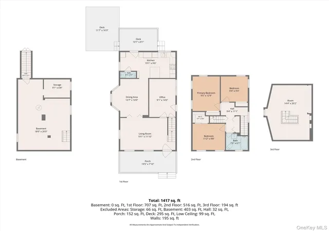 40th image of 7 Kearney Ave, Monroe, NY 10926 | MLS# 1016401