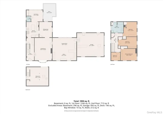 Homes for sale in Newburgh (town), NY | 86 Balmville Rd, Newburgh (town), NY 12550 | MLS# 1018536