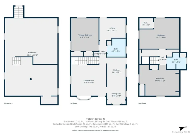 44th image of 2518 Harvey Ave, Oceanside, NY 11572 | MLS# 1020439