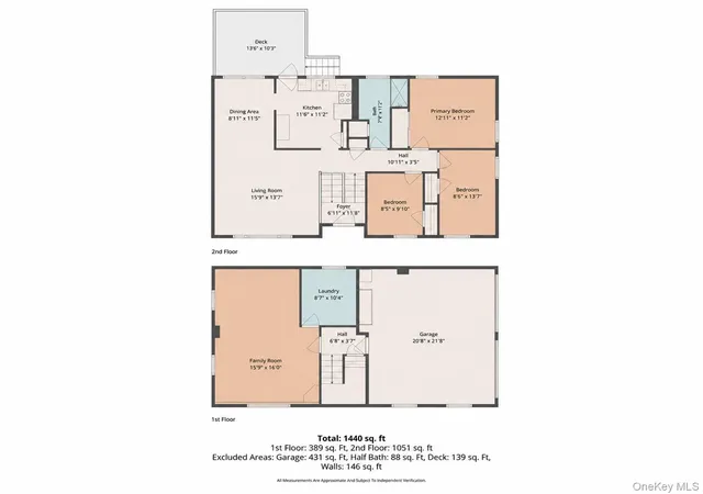 46th image of 40 Long Meadow Dr, Hyde Park, NY 12580 | MLS# 1020599