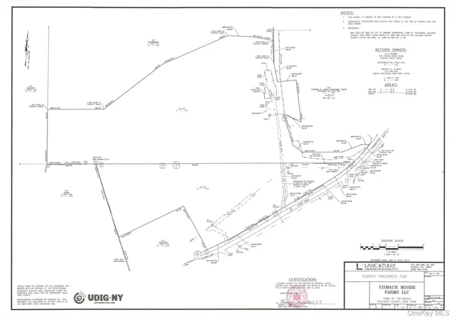Homes for sale in Fallsburg, NY | 290 Cypert Rd, Fallsburg, NY 12788 | MLS# 1021333