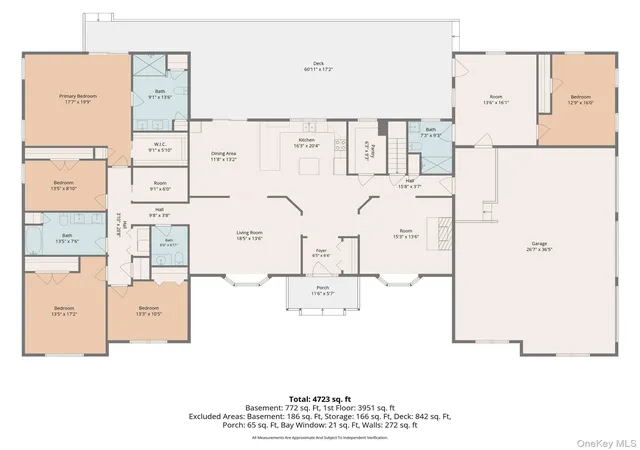 46th image of 84 Pin Oak Dr, New Windsor, NY 12553 | MLS# 1024794