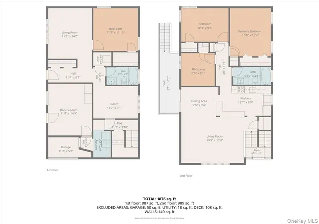38th image of 330 Granada Pkwy, Babylon, NY 11757 | MLS# 1024812