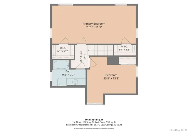 34th image of 55 Ridge Ave, Putnam Valley, NY 10579 | MLS# 1027762