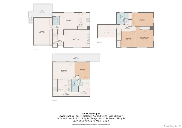 35th image of 7 East Pl, Tuxedo, NY 10987 | MLS# 1030684