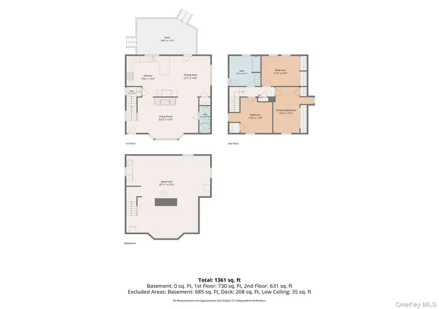 Photo 40 of Sale Pending at 356 Marietta Ave, Mount Pleasant, NY 10532 | MLS# 1032015 | Listing updated on 2026-08-25
