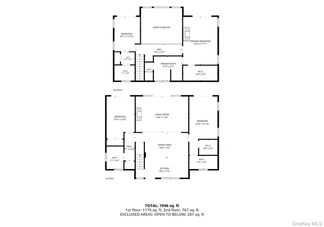 Photo 20 of Single family home for sale at 431 Dune Rd, Westhampton Beach, NY 11978 | MLS# 1035758 | Listing updated on 2026-10-08