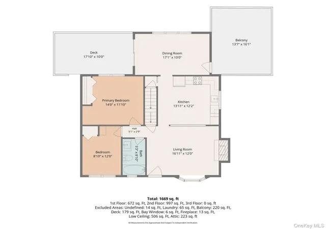 Photo 47 of Sale Pending at 76 Meadow Sweet Rd, Cortlandt, NY 10567 | MLS# 1036158 | Listing updated on 2026-08-28
