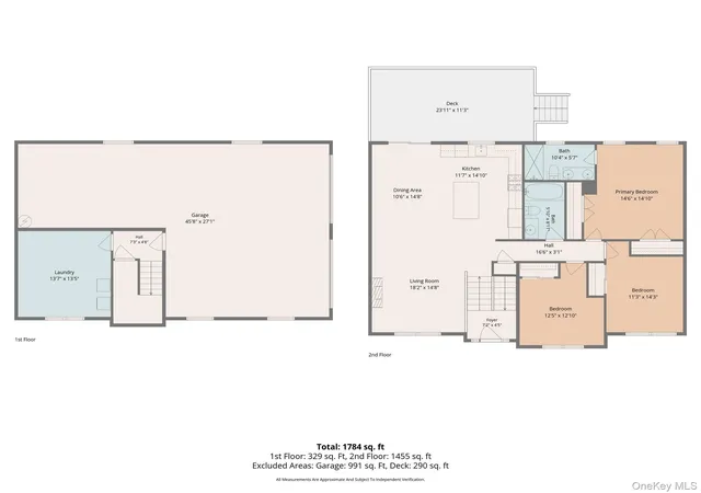 50th image of 1 Bell Wy, Chester Town, NY 10918 | MLS# 1036681