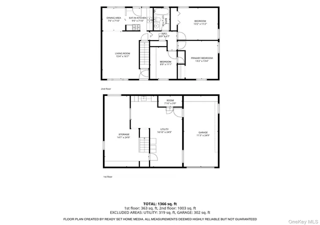 Photo 28 of Sale Pending at 2014 Allan Ave, Yorktown, NY 10598 | MLS# 1037683 | Listing updated on 2026-09-12
