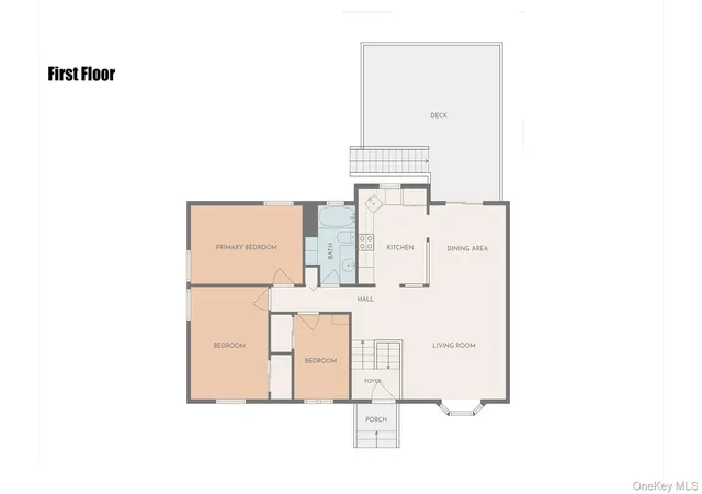 30th image of 1604 Church St, Islip, NY 11741 | MLS# 1041174