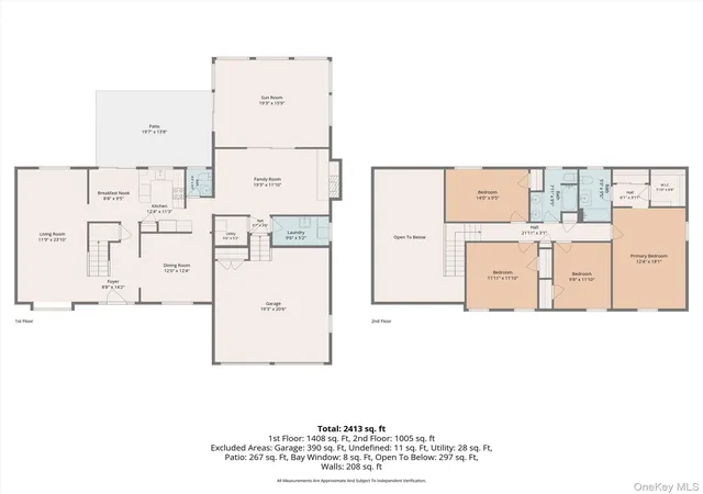 Photo 28 of Single family home for sale at 2 Peter A Beet Dr, Cortlandt, NY 10567 | MLS# 1046478 | Listing updated on 2026-09-04
