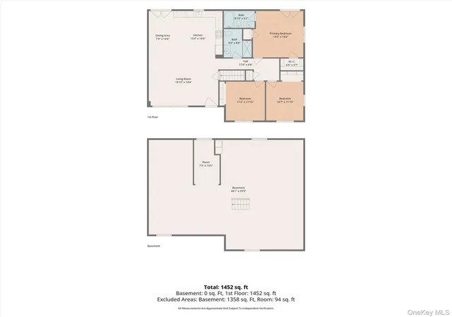Photo 40 of Single family home for sale at 19 Zane St, Wawarsing, NY 12428 | MLS# 1047309 | Listing updated on 2026-10-08