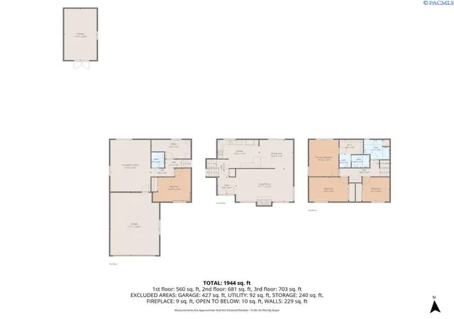 43rd image of 120 Macarthur Street, Richland, WA 99354 | MLS# 291870