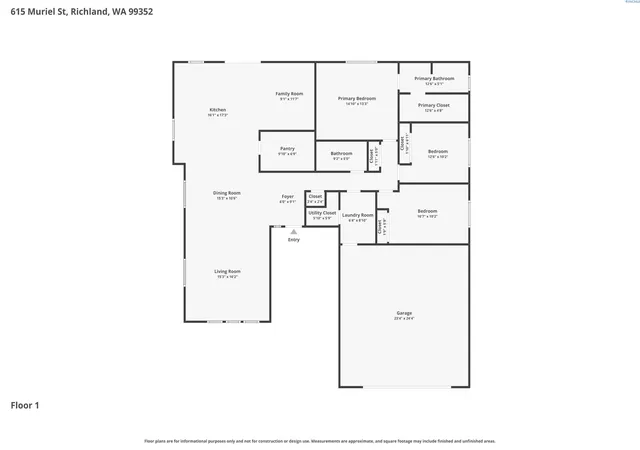 47th image of 615 Muriel St, Richland, WA 99352 | MLS# 294425