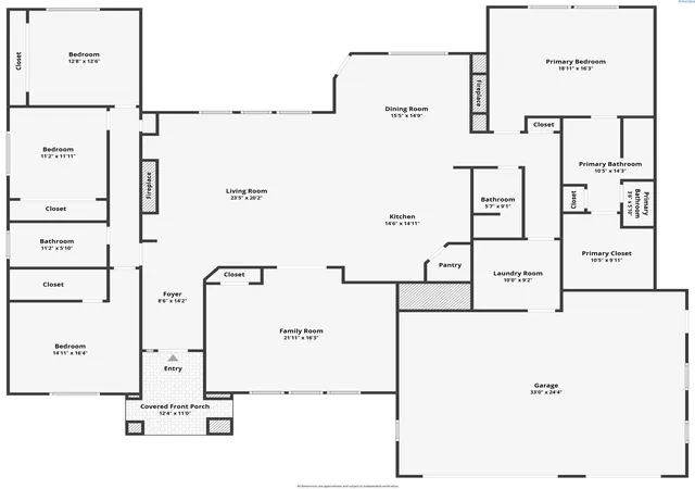 50th image of 2267 Sky Meadow Ave, Richland, WA 99354 | MLS# 294482