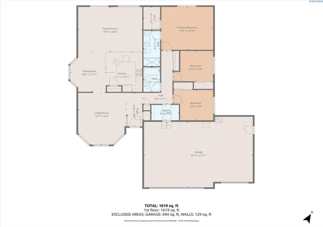 39th image of 3710 S Sharron, Kennewick, WA 99337 | MLS# 291292