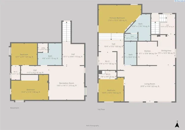 Photo 41 of Single family home for sale at 1900 Symons St, Richland, WA 99354 | MLS# PAC296275 | Listing updated on 2026-10-22