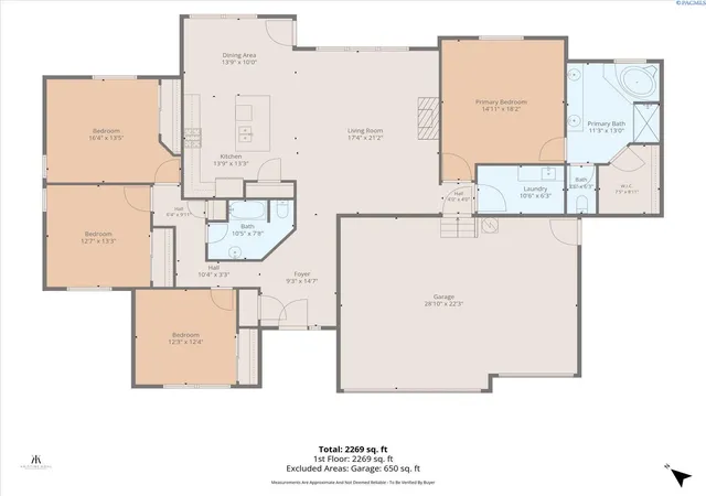 Photo 42 of Single family home for sale at 778 Strange Dr, Richland, WA 99352 | MLS# PAC296779 | Listing updated on 2026-10-22