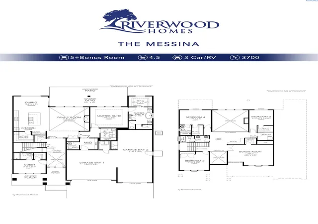 2nd image of 2338 Upriver, Richland, WA 99352 | MLS# 294447