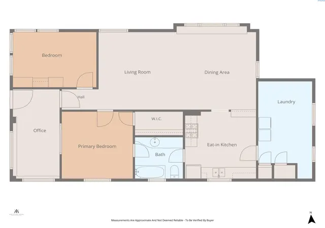 32nd image of 1227 W Kennewick Ave, Kennewick, WA 99336 | MLS# 294442