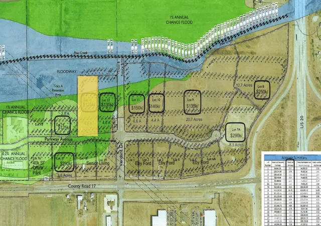 1st image of Lot 13 Parkway Ave, Elkhart, IN 46516 | MLS# 202224572