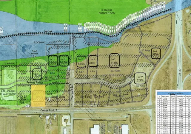 Photo 2 of Land for sale at Lot 17 Parkway Ave, Elkhart, IN 46516 | MLS# 202224575 | Listing updated on 2026-07-10