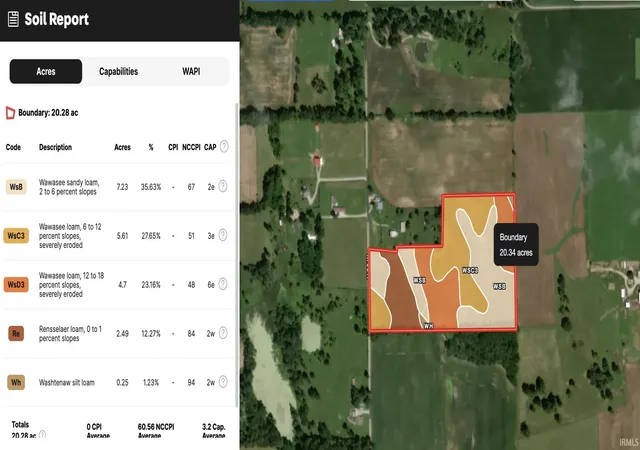 4th image of 50 W (Bare Ground), Denver, IN 46926 | MLS# 202409239