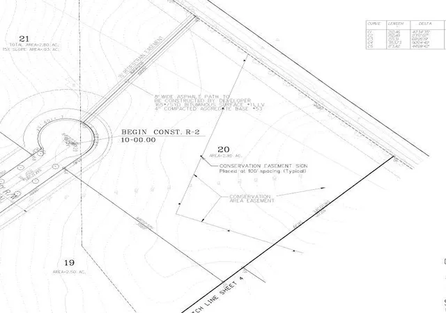 Photo 3 of Land for sale at 8722 S Alonzo Way, Bloomington, IN 47401 | MLS# 202528084 | Listing updated on 2026-07-20