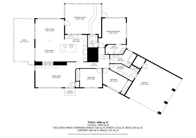 36th image of 1026 S Greenwood Ave, Bloomington, IN 47401 | MLS# 202609883