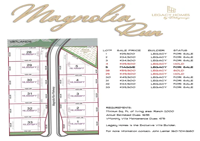 Photo 1 of Land for sale at 14549 Magnolia Run Pkwy, Fort Wayne, IN 46845 | MLS# 202612297 | Listing updated on 2026-04-23