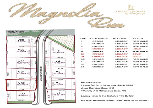 Photo 1 of Land for sale at 14243 Magnolia Run Pkwy, Fort Wayne, IN 46845 | MLS# 202612298 | Listing updated on 2026-07-06