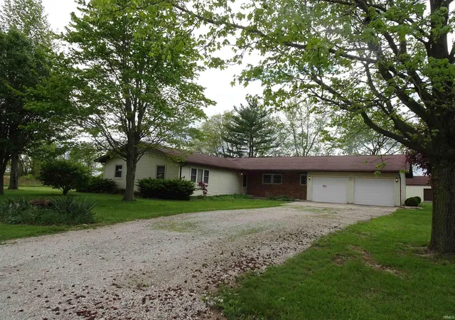 Photo 1 of Sale Pending at 3283 S Nora Dr, New Castle, IN 47362 | MLS# 202617301 | Listing updated on 2026-05-10