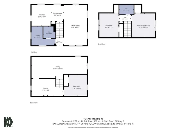 22nd image of 1333 N Meade St, South Bend, IN 46628 | MLS# 202624139