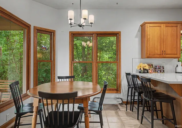 5th image of 3707 S 175 W Rd, Lafayette, IN 47909 | MLS# 202624296