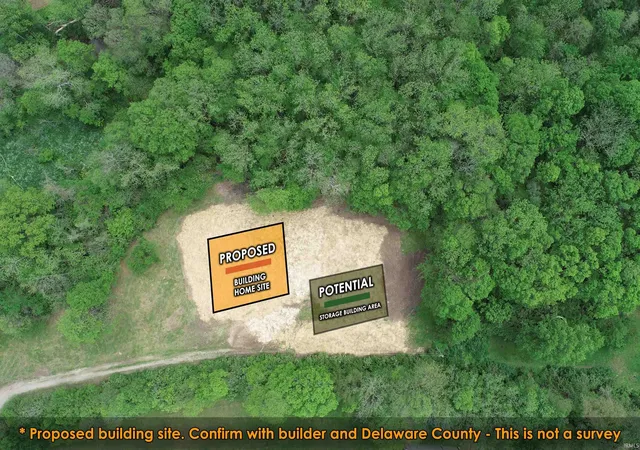 Homes for sale in Selma, IN | 2510 S Whitney Rd, Selma, IN 47383 | MLS# 202626249