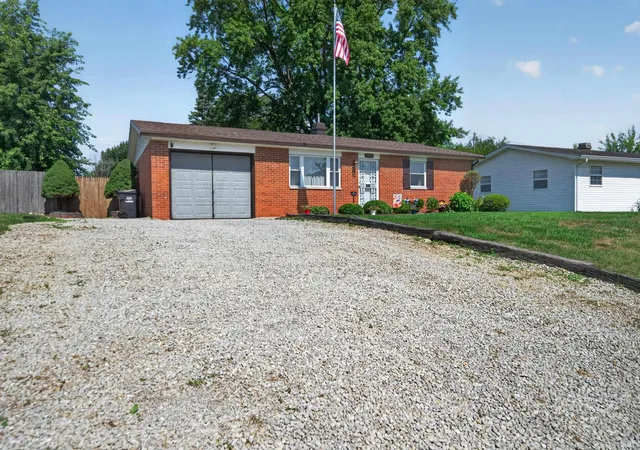 Homes for sale in Kokomo, IN | 5405 Menomonee Dr, Kokomo, IN 46902 | MLS# 202627666