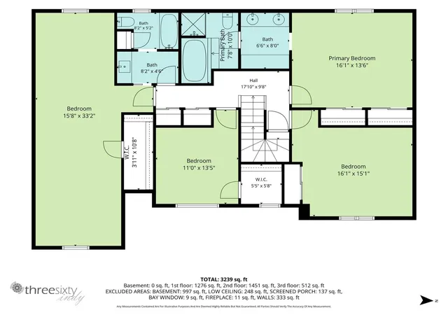 44th image of 59965 Valley View Trl, Osceola, IN 46561 | MLS# 202628224