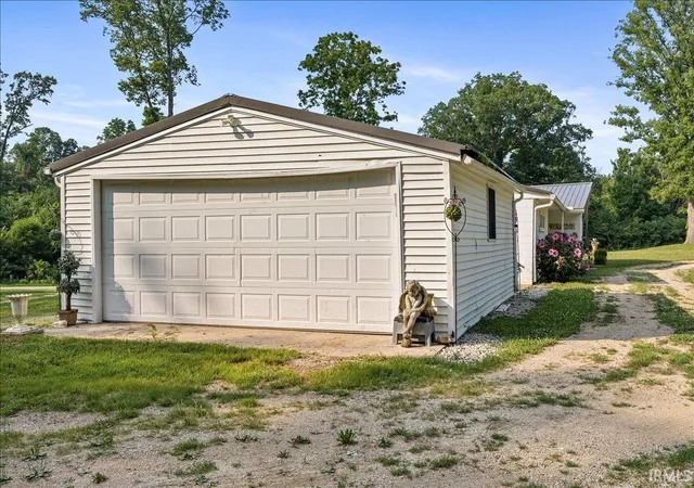 Photo 29 of Sale Pending at 12407 E Cr 125 S, Selma, IN 47383 | MLS# 202629299 | Listing updated on 2026-08-24