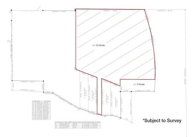 Photo 3 of Land for sale at 43 Acre Vl County Road 26, Goshen, IN 46528 | MLS# 202635272 | Listing updated on 2026-08-27