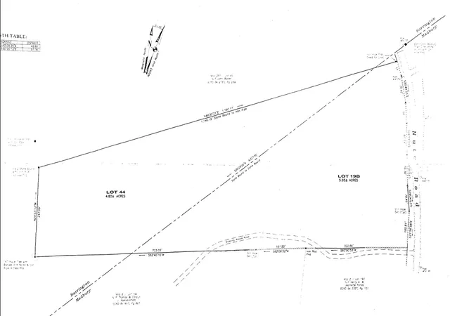 Homes for sale in Madbury, NH | Nute Rd, Madbury, NH 03023 | MLS# 5060365