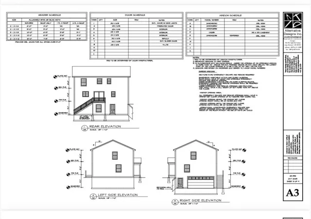 Homes for sale in Northwood, NH | Map 219 Lot 6-8 Ridge Rd, Northwood, NH 03261 | MLS# 5078503