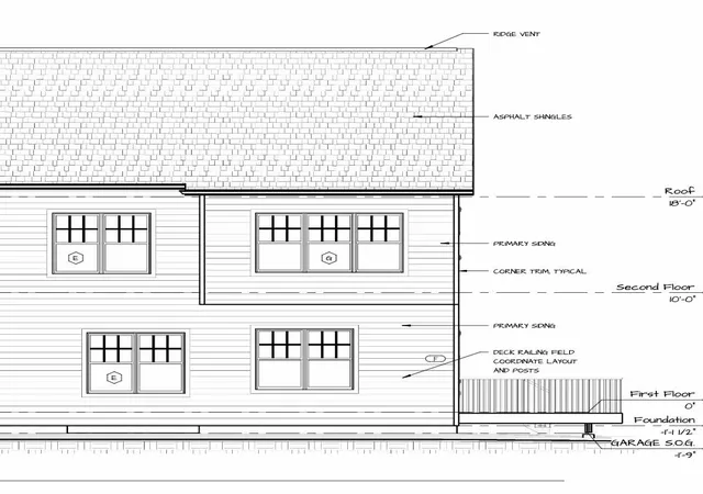3rd image of Tbd Cvu Rd #Unit 1, Hinesburg, VT 05461 | MLS# 5089009