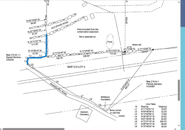 35th image of 0 Peaked Hill Rd, Bristol, NH 03222 | MLS# 5091822