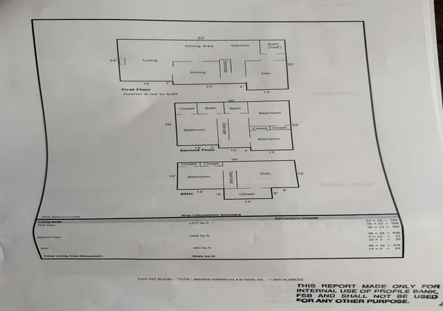 Homes for sale in Barrington, NH | 173 Oak Hill Rd, Barrington, NH 03825 | MLS# 5093522