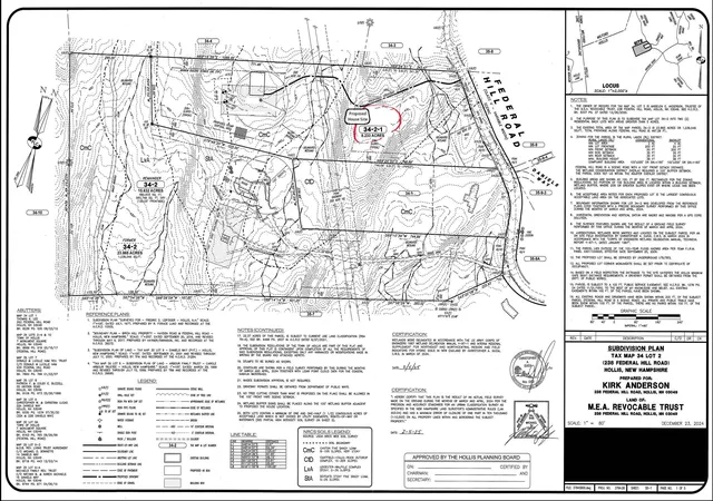 1st image of 250 Federal Hill Rd, Hollis, NH 03049 | MLS# 5097189