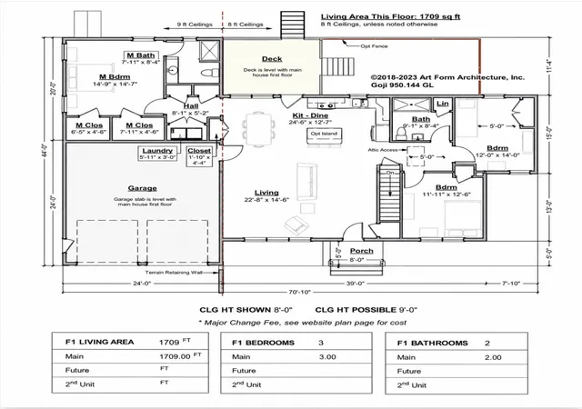 11th image of 8 22 Coyote Ct, Barrington, NH 03825 | MLS# 5103352