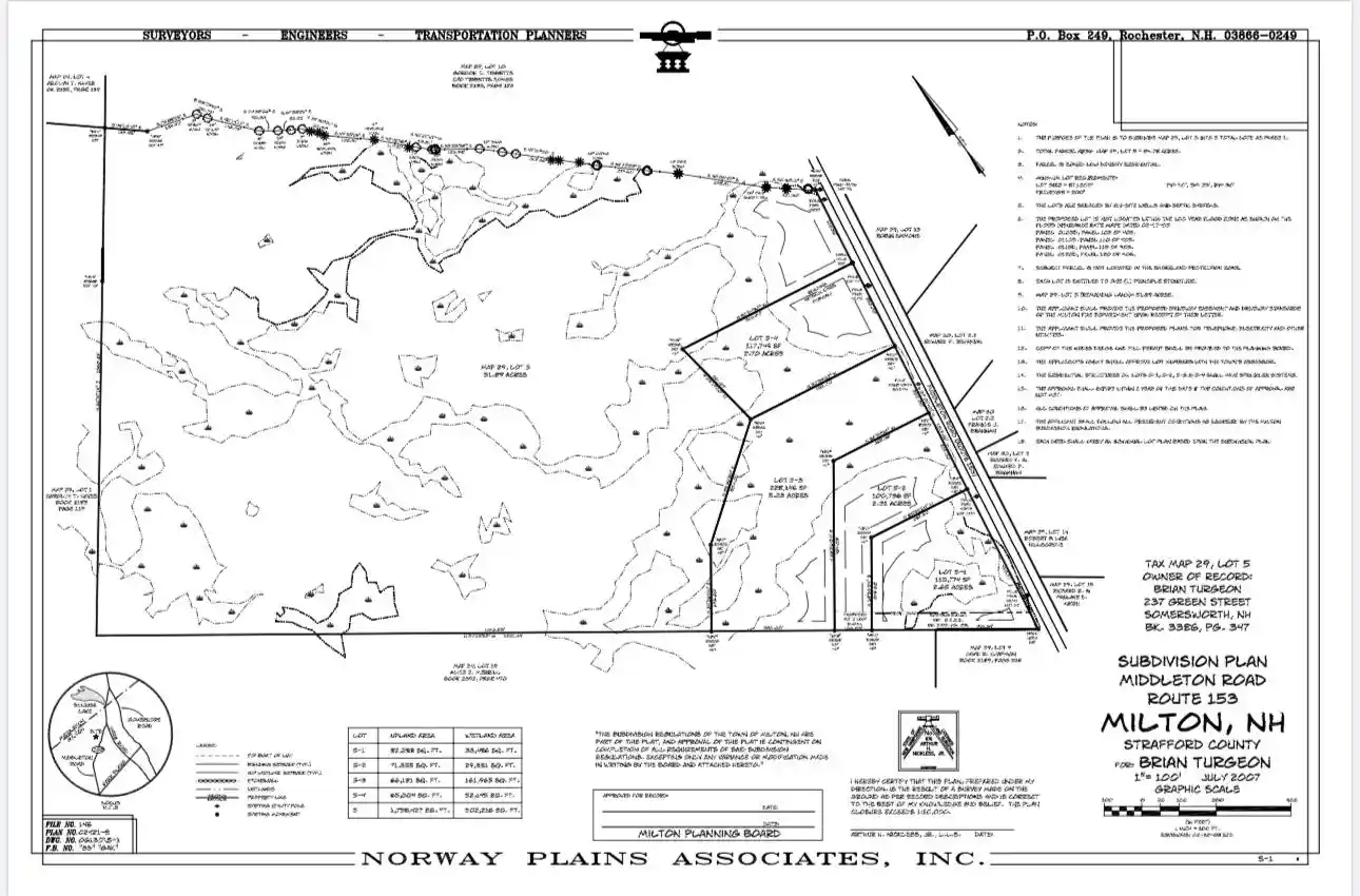 Photo 1 of Land for sale at 305 Middleton Rd, Milton, NH 03851 | MLS# 5114804 | Listing updated on 2026-10-19
