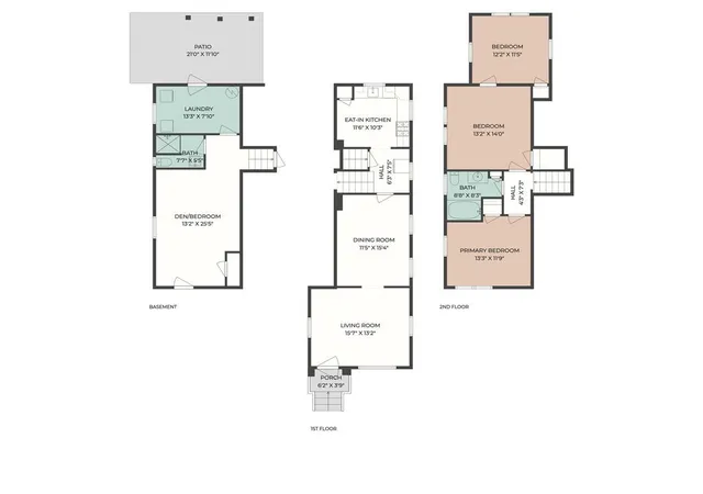 2nd image of 3604 Louisiana Avenue Pkwy, New Orleans, LA 70125 | MLS# 2557106