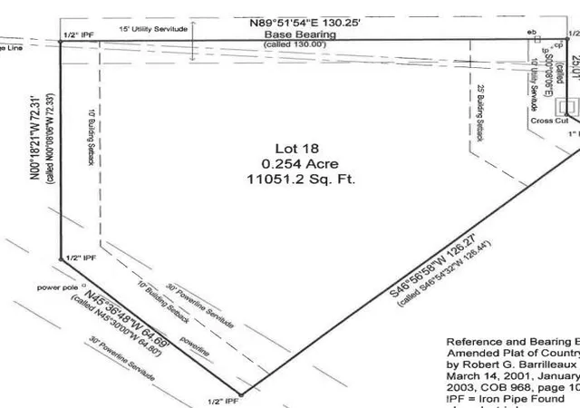4th image of Country Club Ln, Hammond, LA 70401 | MLS# 2566956